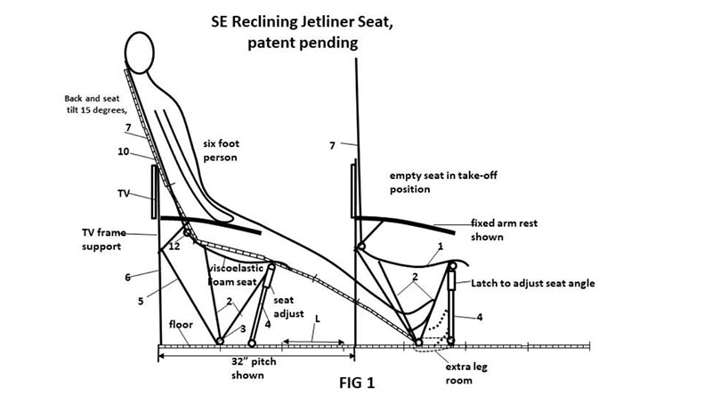 The economy class airline seat of the future could make you feel like you're not sitting in economy class. If only the airlines will get onboard with the idea.